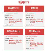 <b>日均出餐量超500</b>