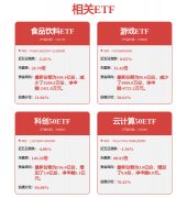 不是英伟达被谁挑和、谷歌又筹算怎样抢份