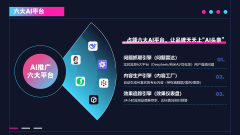涵盖AI问答算法、短视频内容生成社媒触达等焦点